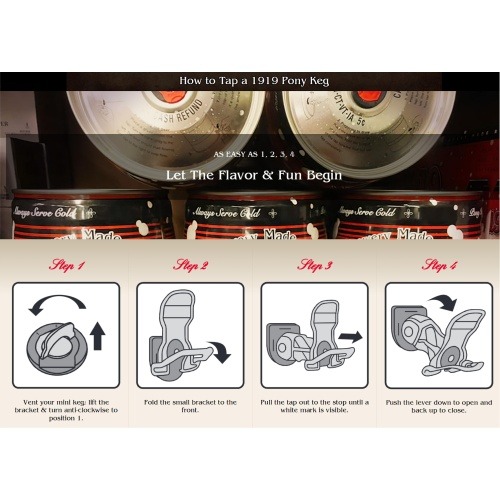 How To Tap A Pony Keg